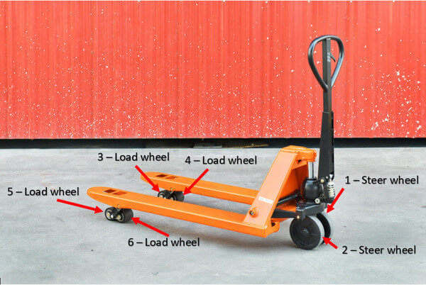 Load vs Steer Wheels in a Pallet Jack